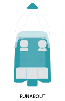 config-runabout-teal